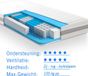 Droommatras 7 Comfort Optimum - Pocketvering Matras - Wit