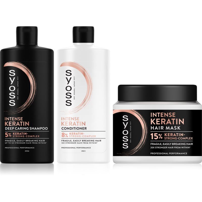 Syoss Intense Keratin
