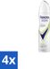 Rexona Deodorant Spray Advanced Protection Stress Control 4 x 150 ml