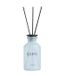 ipuro Classic balance Interieurparfum