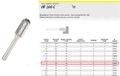 Klingspor HF 100 C Serie Cilindrische Frees 6 mm Diameter WRC Type Voor Metaalbewerking