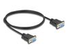 Delock 86823 Seriële Kabel Zwart 1 m DB-9
