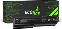 EcoLine - HSTNN-DB75 Batterij Geschikt voor de HP Pavilion HDX18 DV7 DV7T DV7Z DV8 / 14.4V 6600mAh