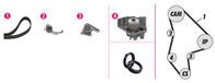 MAHLE CPK 42 000P Behr Premium Line Waterpomp-kit