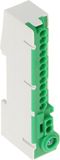 0 Elektro-Plast LZ-14S/N2/EPN Serie Isolator Aansluitblok - Groen