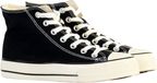 Victoria Dames Sneakers met veters Zwart Synthetisch Maat 37