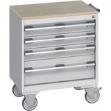 BOTT Ladekast verrijdbaar - Cubio MPX 790 mm
