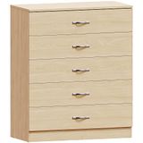 Vida Designs Riano Commode van grenenhout, 5 metalen handgrepen en glijrails, unieke anti-bowing-ladeondersteuning, slaapkamermeubel, grenen, 90 x 75 x 36 cm