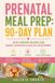 Prenatal Independently Published Prenatal Meal Prep: 90-Day Plan with Freezer Recipes for Energy, Nutrition & Healthy Development