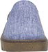 Josef Seibel Carmaux 01 Vrouwen Instappers Leer/Textiel Ocean