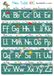 Mein GPSR Kontakt Mein Tafel-ABC in Grundschrift mit Artikeln
