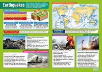 Earthquakes Daydream Education Earthquakes Geografie-poster, glanzend papier met afmetingen 850 mm x 594 mm (A1)