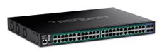 Trendnet TPE-3524SF Managed Gigabit Ethernet PoE+ Network Switch