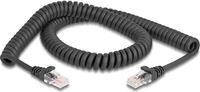 Delock RJ45 Coiled Cable male to male Cat.5e 2 m black