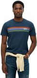 Superdry Outdoor Stripe Logo Relaxed T-shirt Heren XXXL Lauren Navy