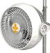 Secret Jardin MF30UE Monkey Fan - 23cm - 30 Watt