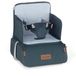 Jané Booster Seat Reisstoelverhoger met duurzaam gevoerd binnenvak, blauw