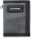 Dakine Portefeuille Vert Rail Carbon