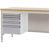 Manuflex ZB4875.9006 Behuizing onderbouw voor alu-werkbanken, gebruiksh. 500 mm met 5 lades, voor tafel diepte 600 mm