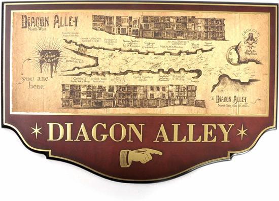 Noble Collection Diagon Alley Wall Plaque