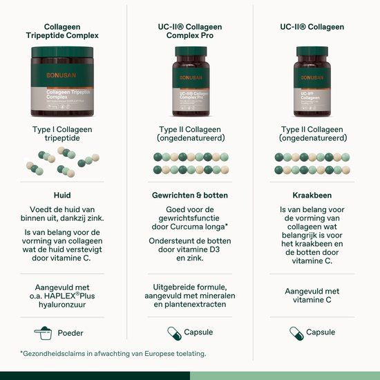 Bonusan Collageen Tripeptide Complex Poeder