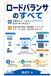ロードバランサのすべて: 仕組みから、nginx とクラウドで自分の手で作るまで