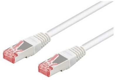 Goobay CAT 6-750 LC SSTP PIMF Netwerkkabel - 7.5m - Wit