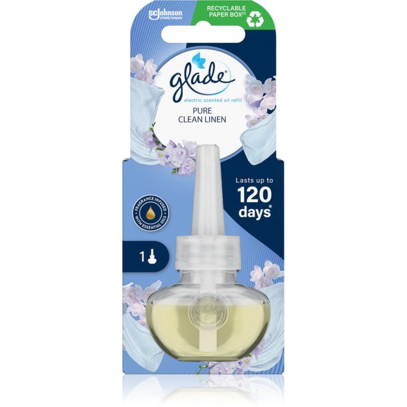 Glade Pure