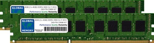 GLOBAL MEMORY 8GB (2 x 4GB) DDR3 1600MHz PC3-12800 240-PIN ECC DIMM (UDIMM) GEHEUGEN RAM KIT VOOR SERVERS/WERKSTATIONS/MOEDERBORDEN