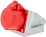Fluxon Wandcontactdoos - 5-Pen - 400V - 16A