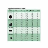Rain Bird HE-VAN 15 Arroseur circulaire