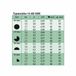 Rain Bird HE-VAN 15 Arroseur circulaire