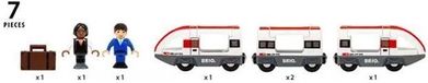 BRIO Train (Trains du Monde)