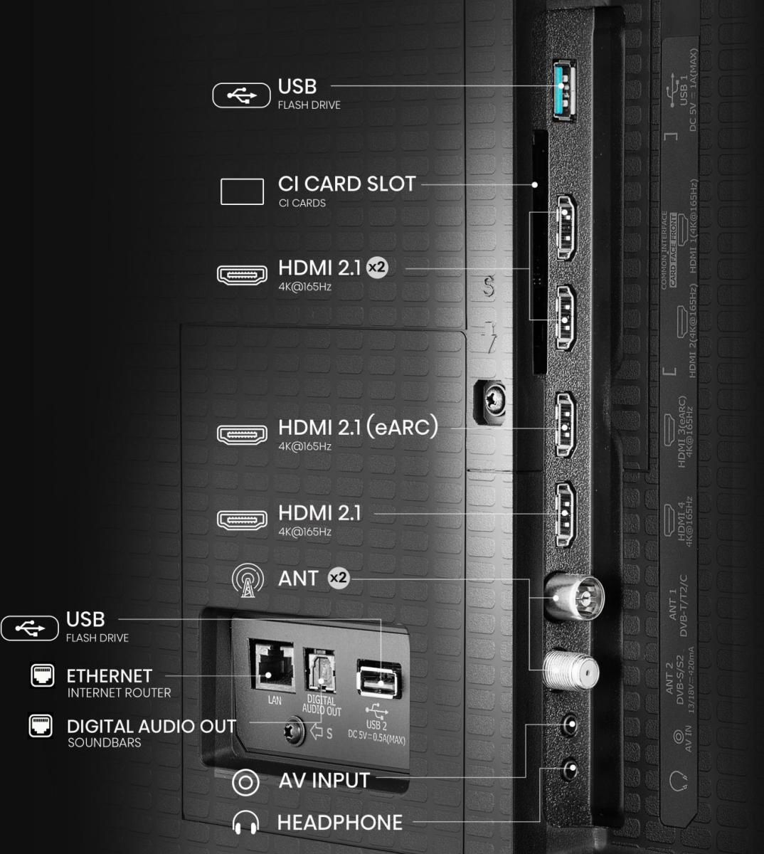 Hisense 65U79Q PRO / TV screen / 65 inch / 2025