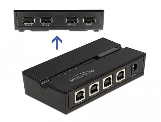 Delock 11494 Computer Data Switch - 4x USB 2.0 - Zwart