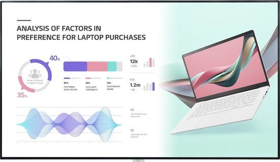 LG 98UH5J-H - 98" 4K UHD Digital Signage Display - Black