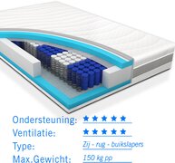 Droommatras Matras koudschuim 120x210 voor zwaardere mensen tot 150 kg Premium HR