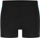 Ten Cate Swim shorts Heren S black/petrol