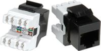 ROLINE Cat.5e (Klasse D) Keystone, RJ45, niet afgeschermd, zwart