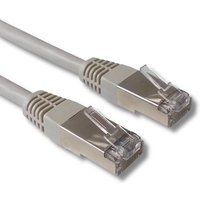 MOBILITY LABS NETWORK CABLE CAT6