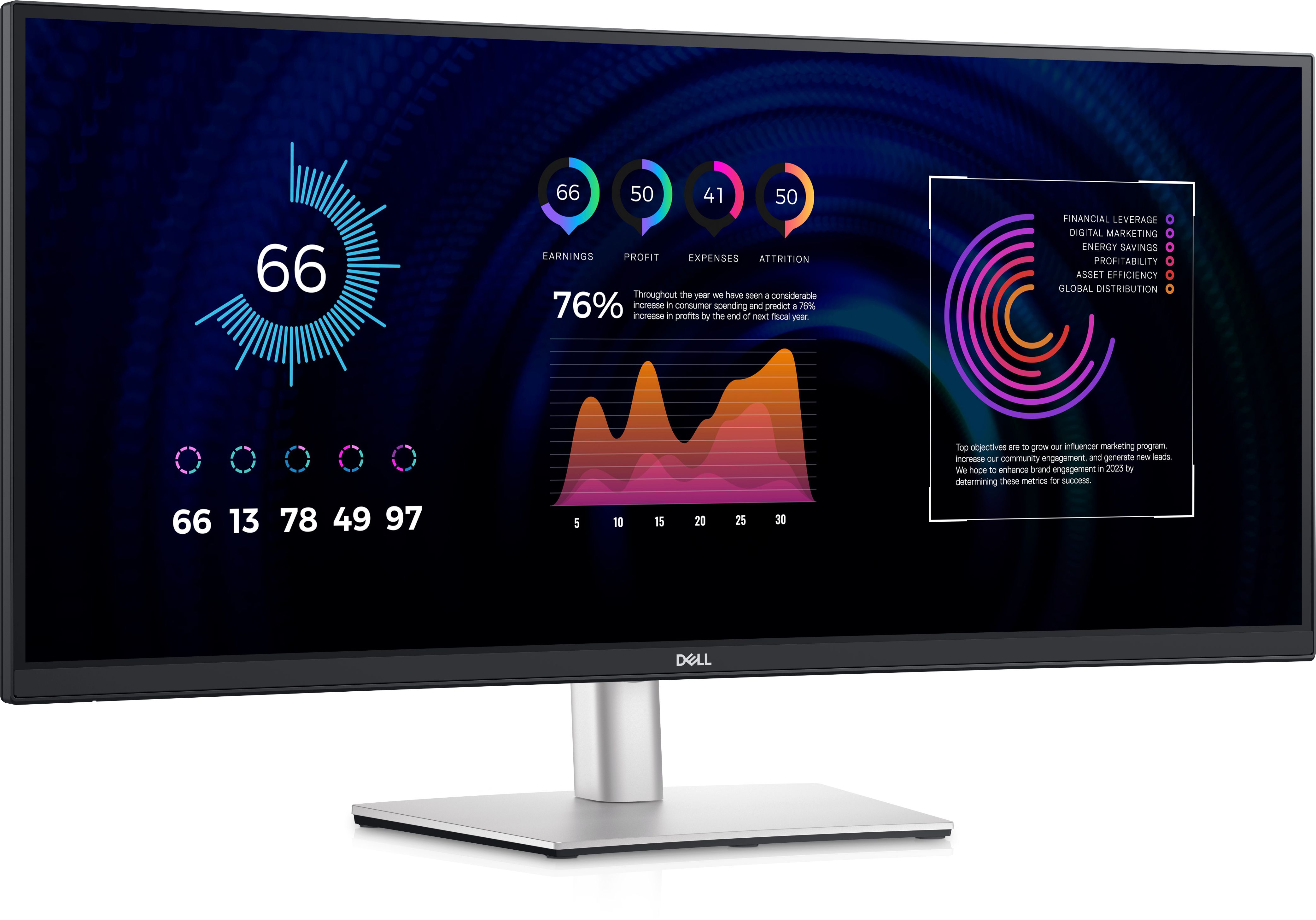 DELL P Series P3424WE 34" 4K Ultra HD Curved Monitor