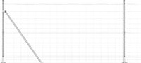 vidaXL - Gelast - Draadhek - met - Betonnen - Basis - 25 - x - 1,2 - m - Zilverkleurig