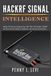 HackRF Independently Published The Complete SDR & RF Engineering: HackRF Signal Intelligence