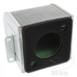 Hiflofiltro Honda HFA1508 Luchtfilter Groen
