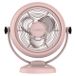 Cecotec EnergySilence 800 RetroDesk Roze Ventilateur de table