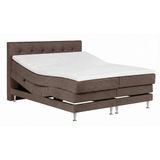 Arctic Living Ellesmere Elektrische Boxspring 180x210