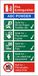 Seco ABC Poeder Brandblusser Teken, 100mm x 200mm - Fotoluminescente Zelfklevend Vinyl
