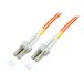 EFB Elektronik O0330.3 InfiniBand Glasvezelkabel 3 m LC Oranje