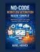 No-Code Libri GmbH No-Code Workflow Automation Made Simple