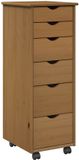vidaXL Rollende kast 34 x 39 x 93,5 cm Massief vurenhout Honingbruin